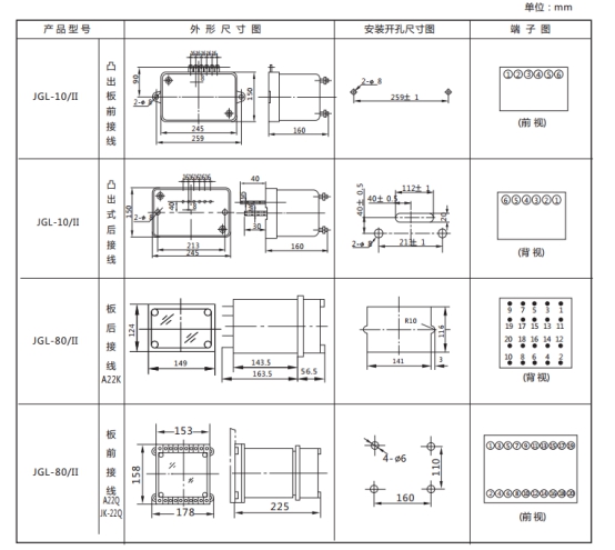 JGL-11/Ⅱ二相靜態(tài)反時限過流繼電器外形結(jié)構(gòu)及安裝開孔尺寸圖