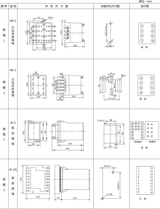JL-A/11 DK型無輔源電流繼電器外形結(jié)構(gòu)及開孔尺寸圖