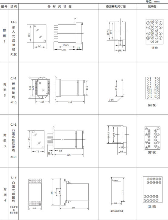 JL-A/11 DK型無輔源電流繼電器外形結(jié)構(gòu)及開孔尺寸圖展示