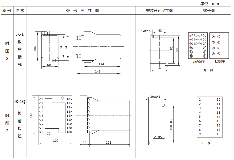 DY-26C、D電壓繼電器外形尺寸及開孔尺寸圖