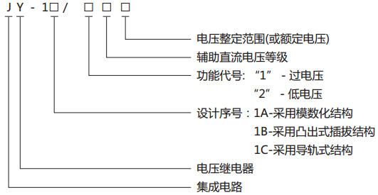 JY-1B/1電壓繼電器型號(hào)、名稱